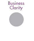 Business Clarity
