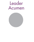 Leader Acumen